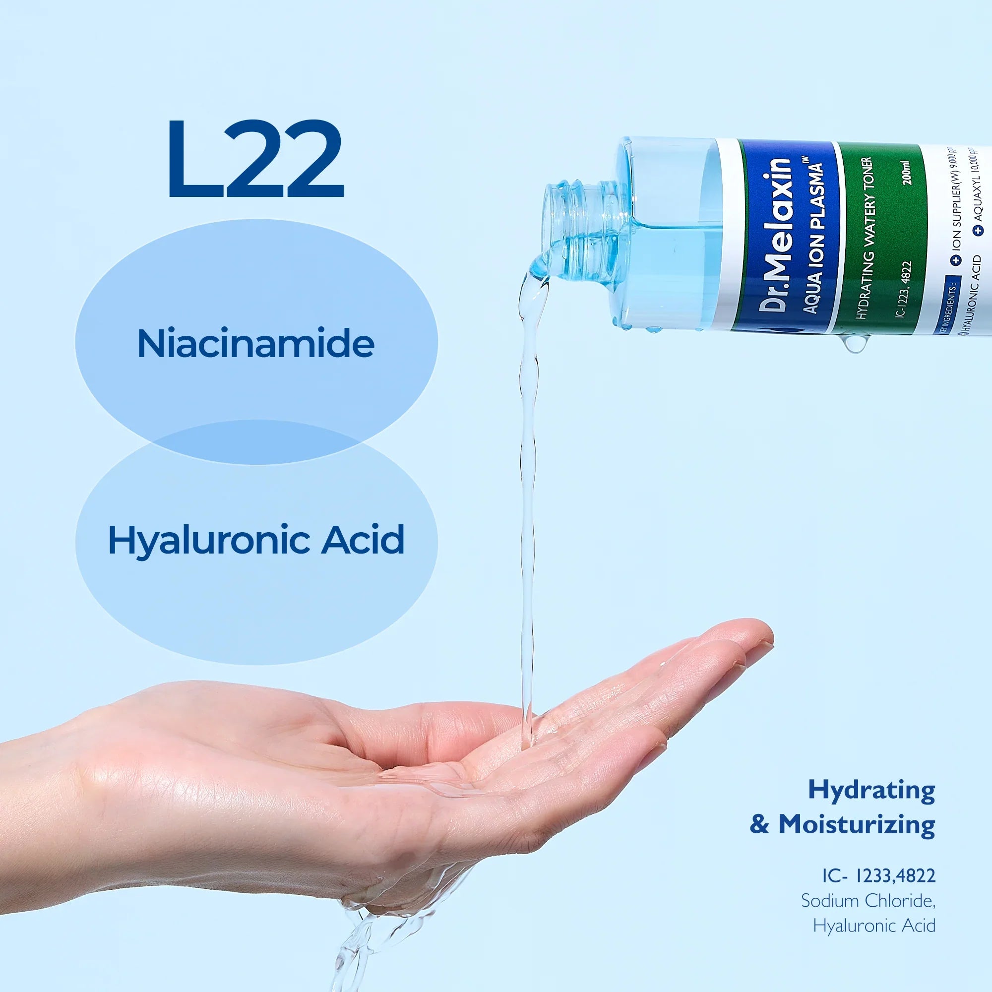 Aqua Ion Plasma Line Set